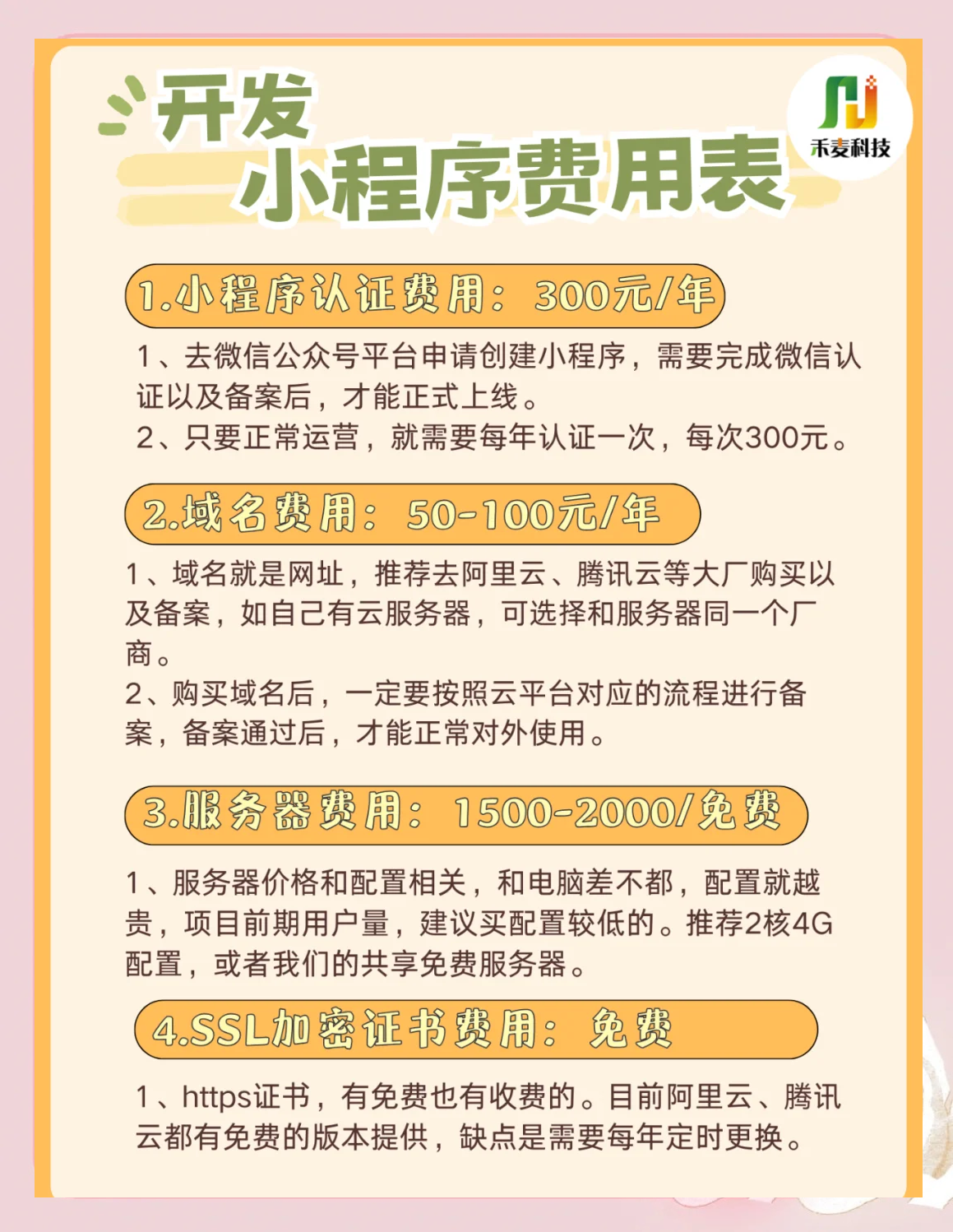 如何预算网站SEO推广的费用