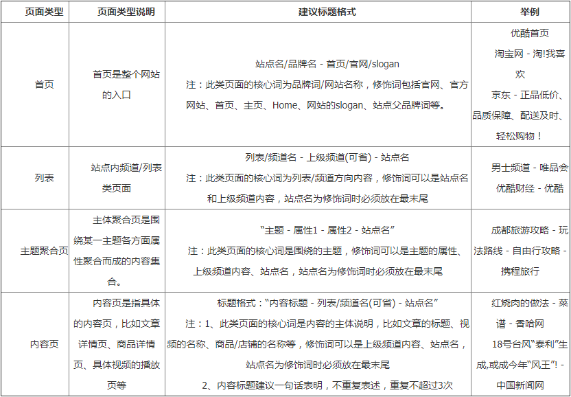 必看理财精选 第4页