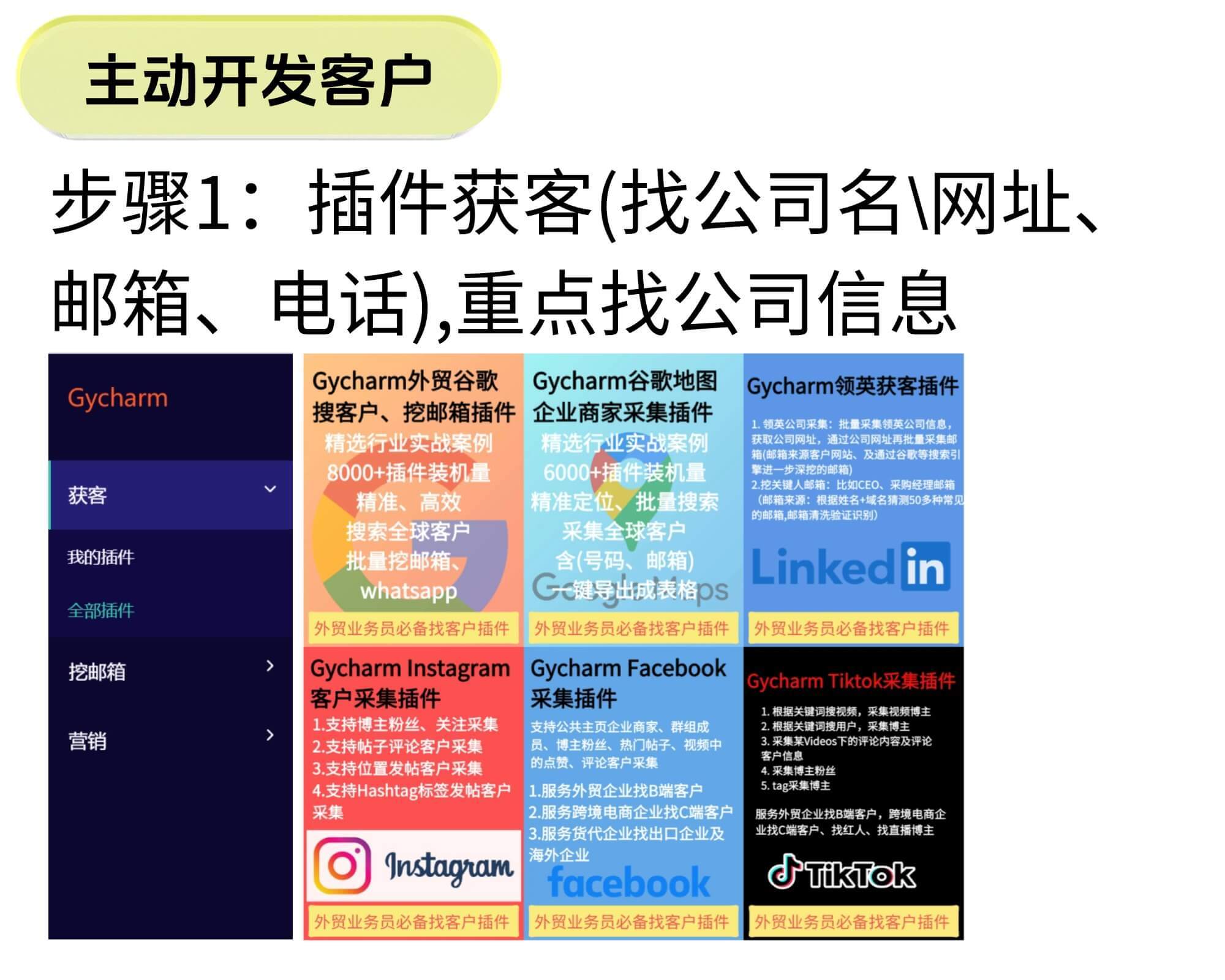 外贸网站如何利用本地化SEO获得更多客户