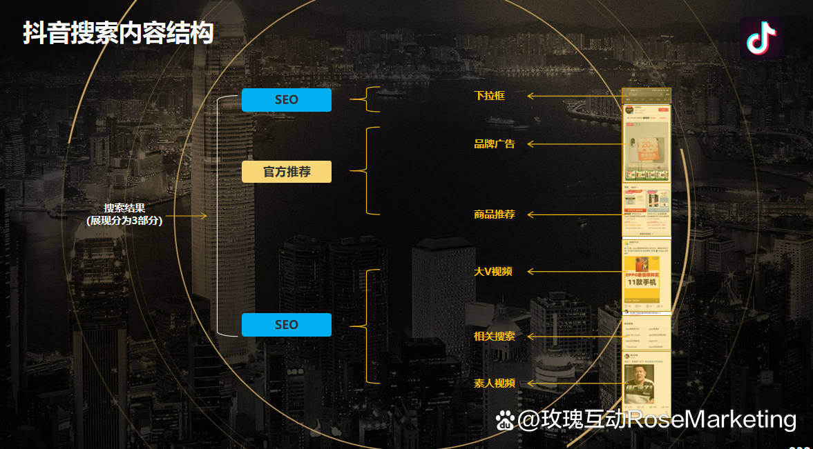 seo网络推广如何应对算法变化