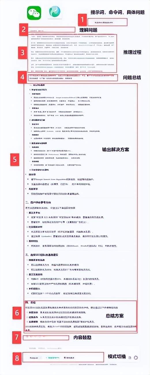 关键词SEO优化排名的基本步骤有哪些