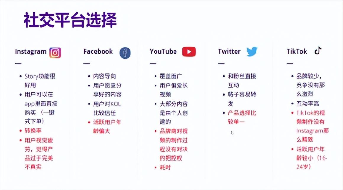 SEO推广和内容营销的关系_SEO推广和竞价排名的区别