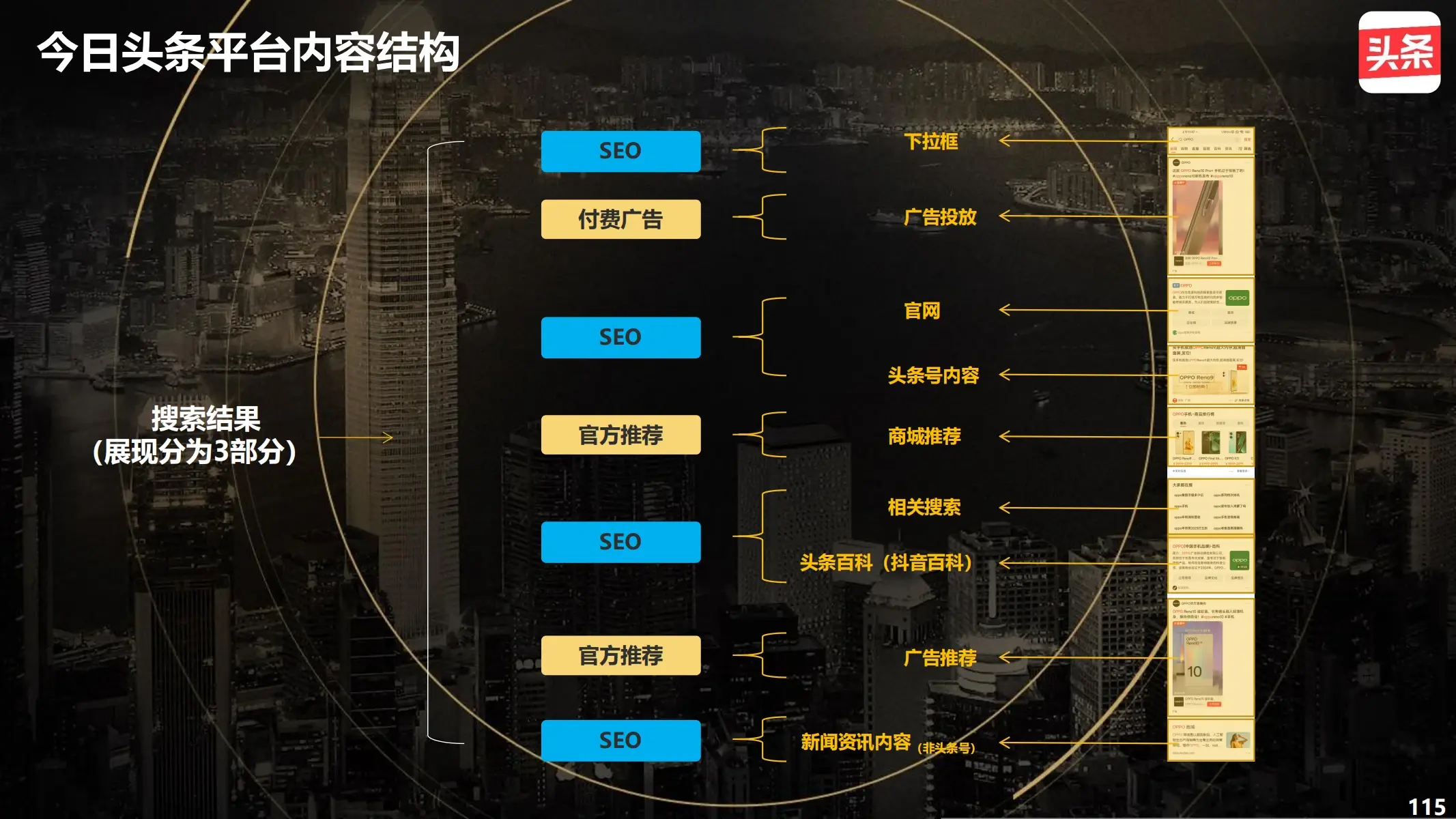 如何规划好网站结构以提高SEO效果_如何搭建一个SEO优化的网站