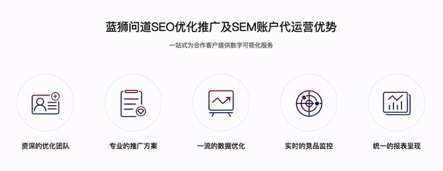 seo网站外包公司流程是什么
