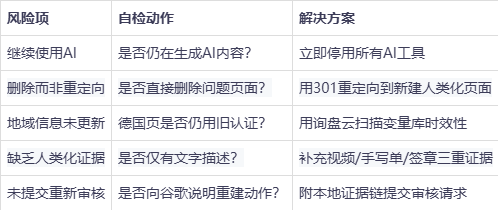 企业网站SEO如何避免被搜索引擎降权