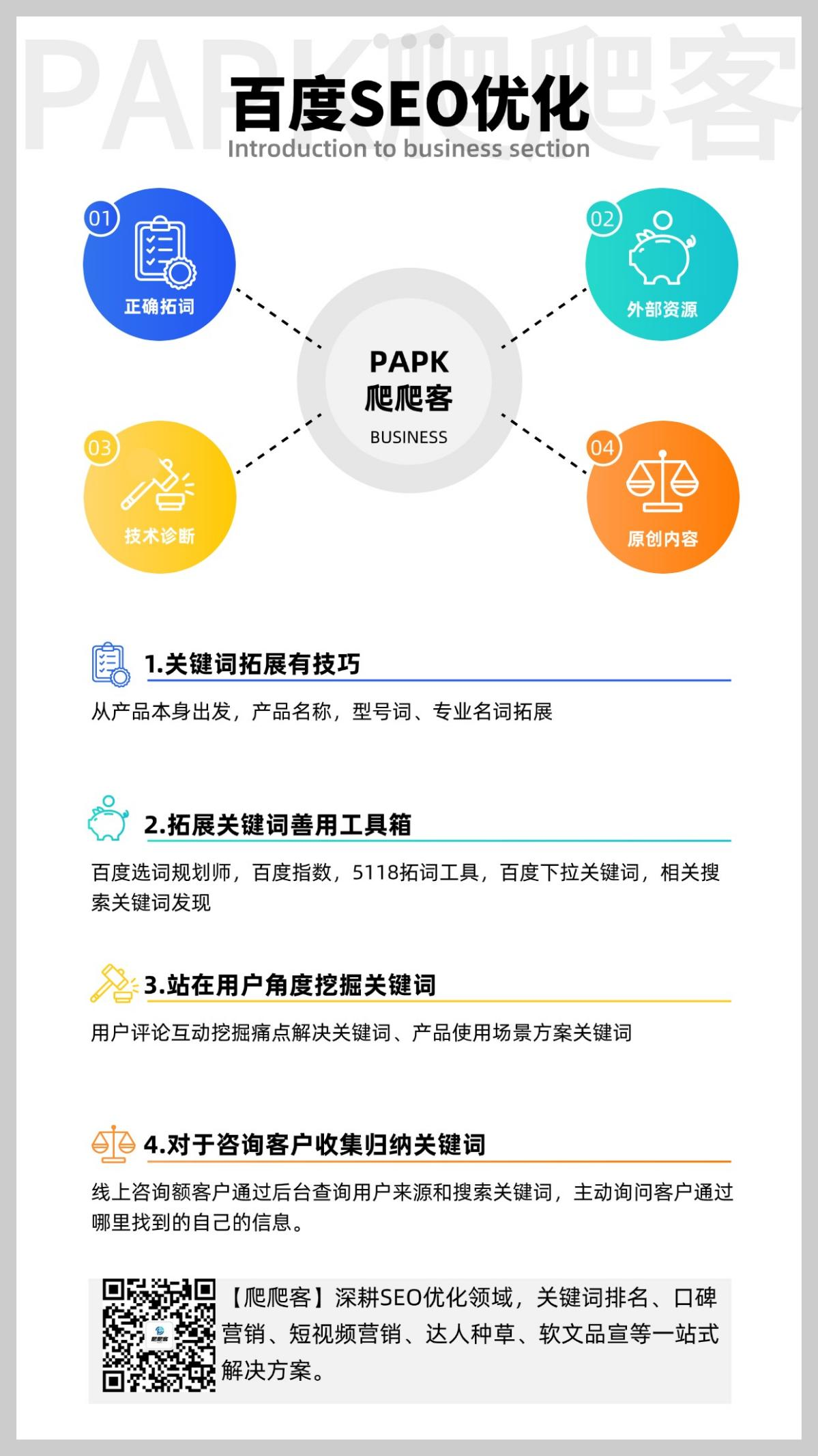 企业SEO优化外包对网站结构优化有什么要求_企业SEO优化外包应该如何选择关键词