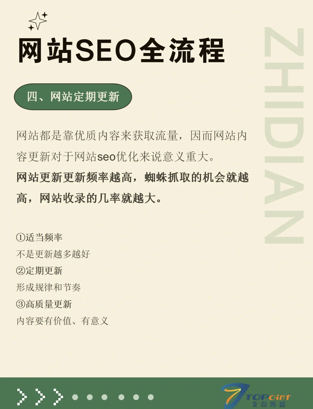 网站SEO优化会影响网站性能吗