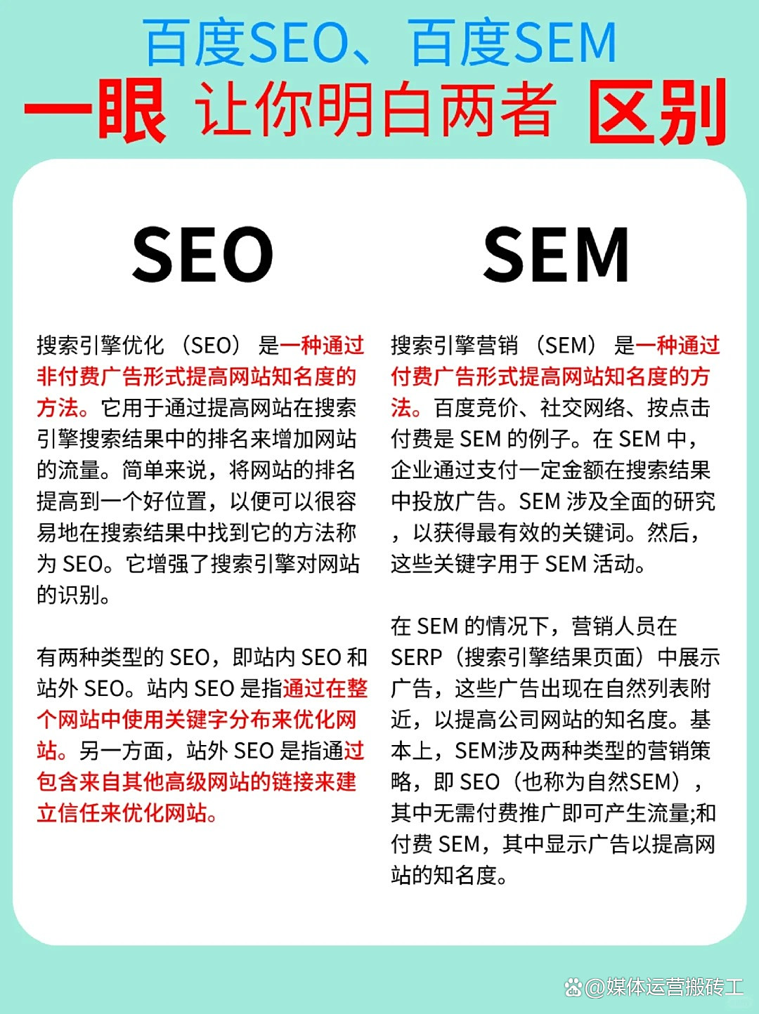 SEO和SEM在网络营销中的作用是什么_SEO和SEM的关键指标有哪些