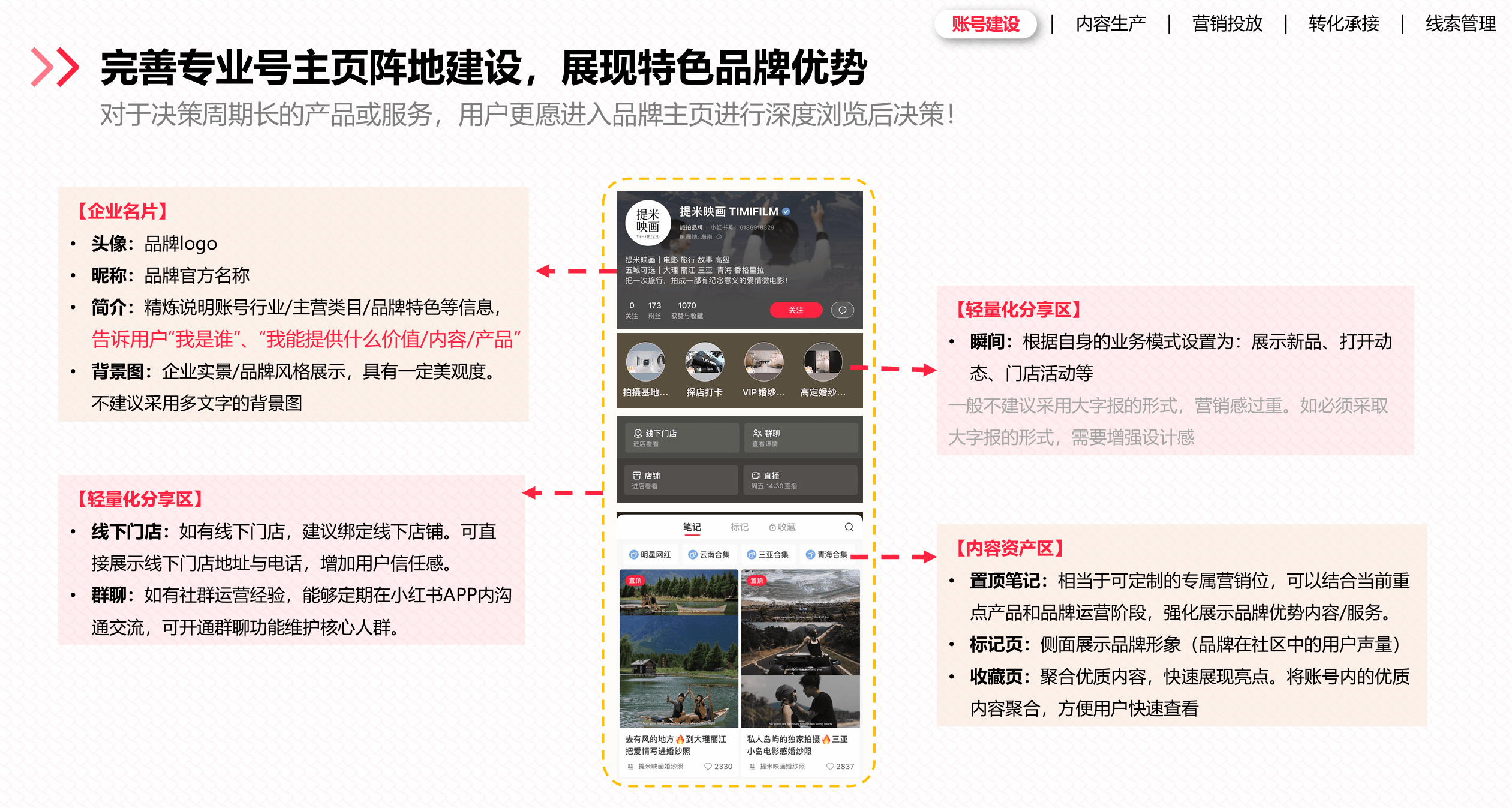 SEO简单优化技巧有哪些_SEO优化的主要技巧有哪些