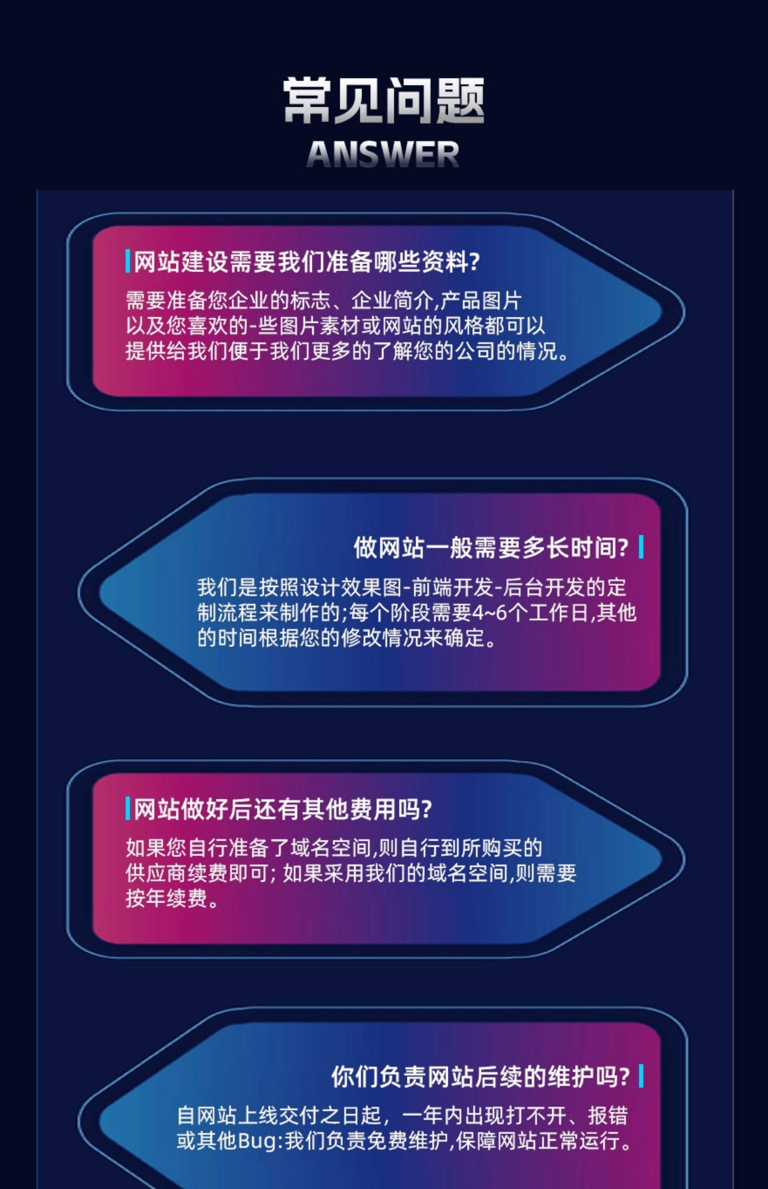 广州外贸公司网站SEO注意事项有哪些