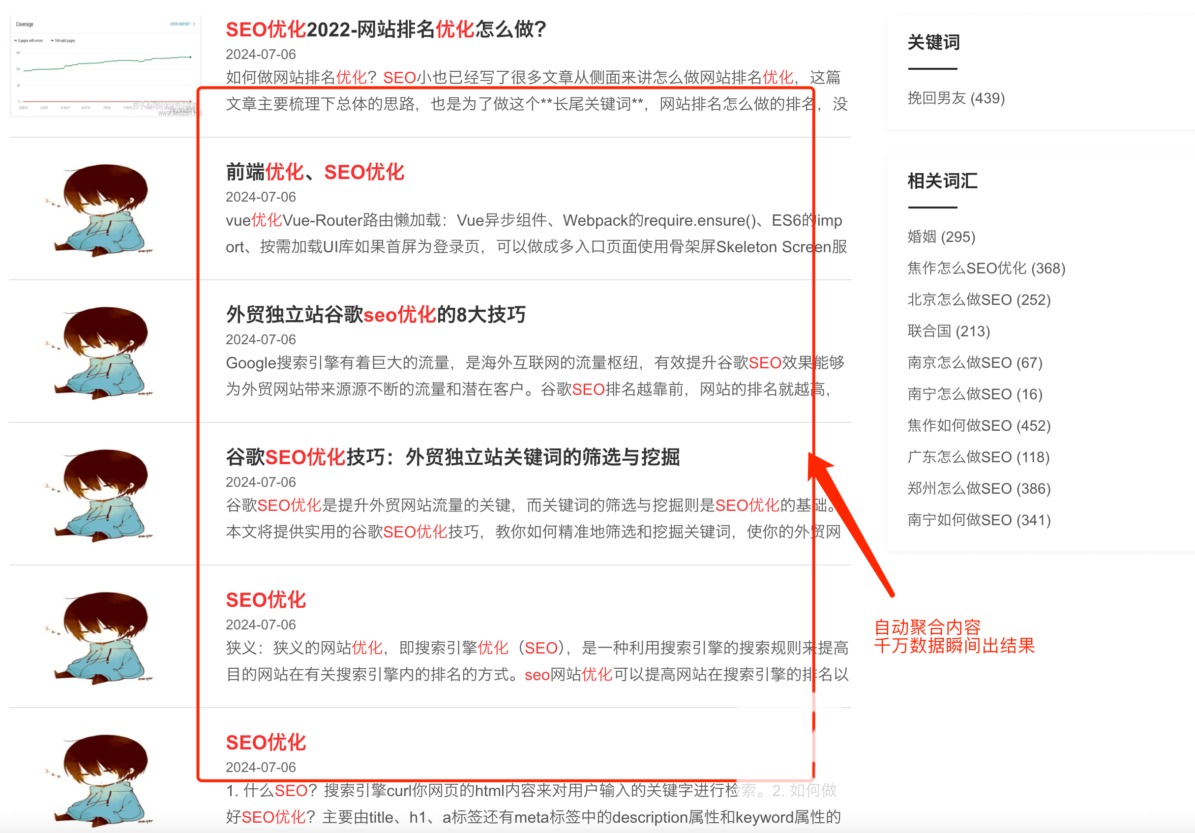 SEO关键词排名优化需要多少费用才合适