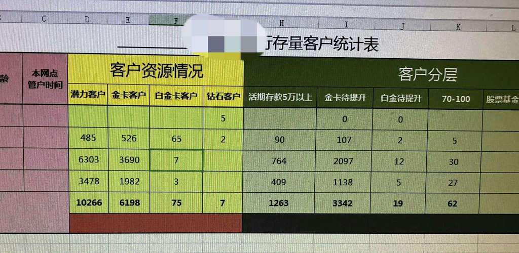 SEO优化费用费用如何核算