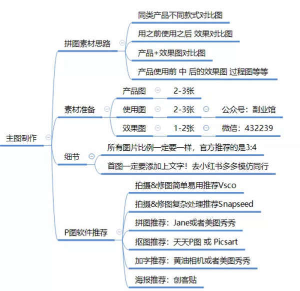 seo卢松松的SEO行业洞见和未来趋势如何_seo卢松松的SEO思维和理念是什么