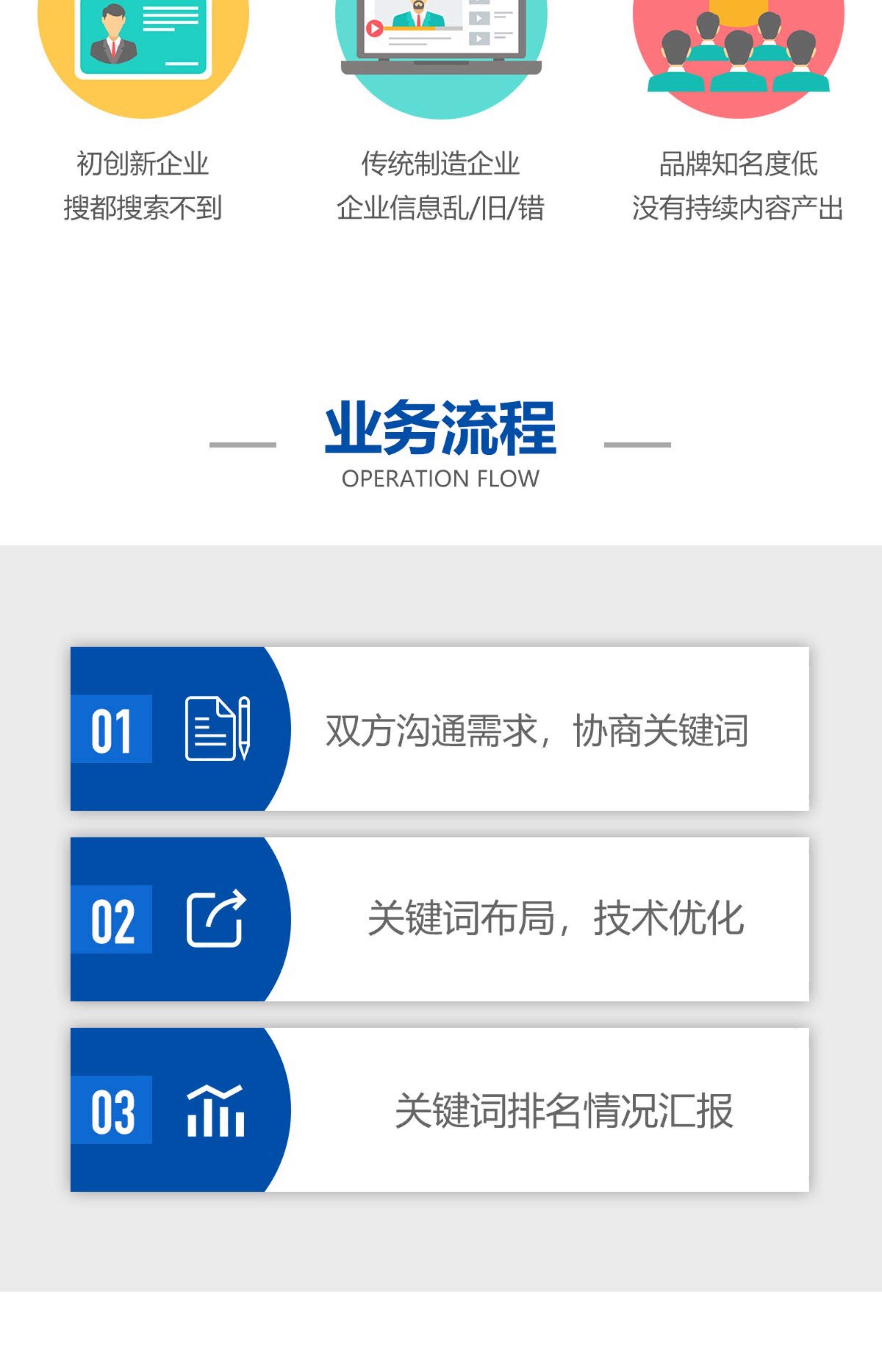 SEO优化机构与网络推广公司有什么区别