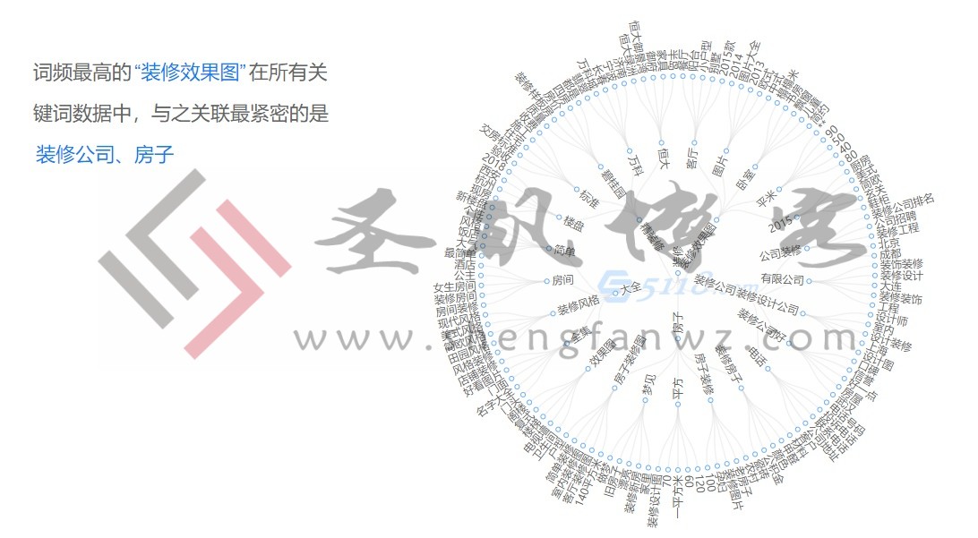 页面加载速度优化的重要性是什么_如何避免关键词堆砌等灰色hatSEO行为