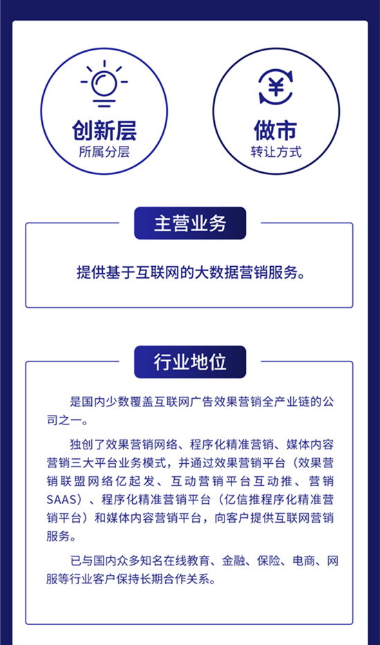 东莞SEO建站服务都包括哪些