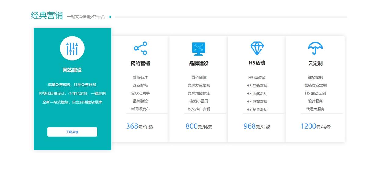 SEO网站推广方案应该如何进行网站内容优化_SEO网站推广方案中品牌营销的作用是什么
