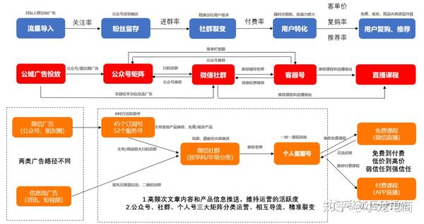 破解书籍推荐 第4页