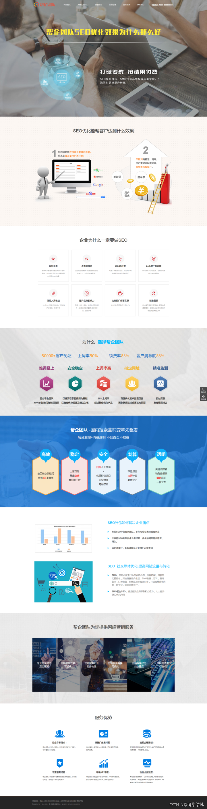 网站seo优化公司如何提供数据分析报告