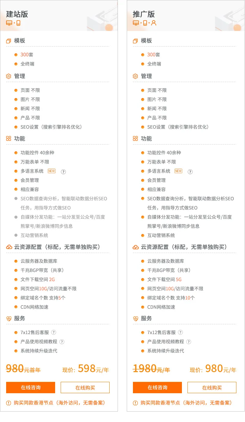 H5模板建站的SEO优化技巧有哪些