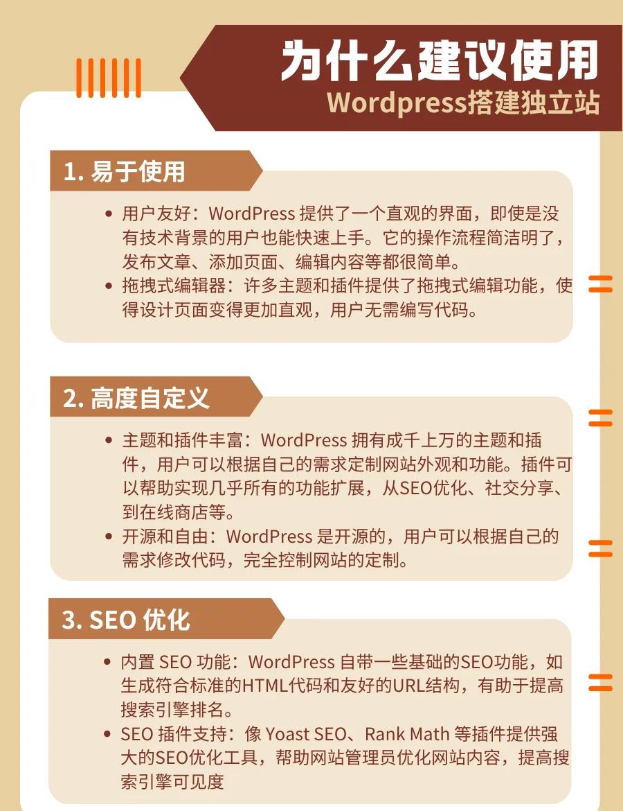 wordpress建站模板SEO优化技巧