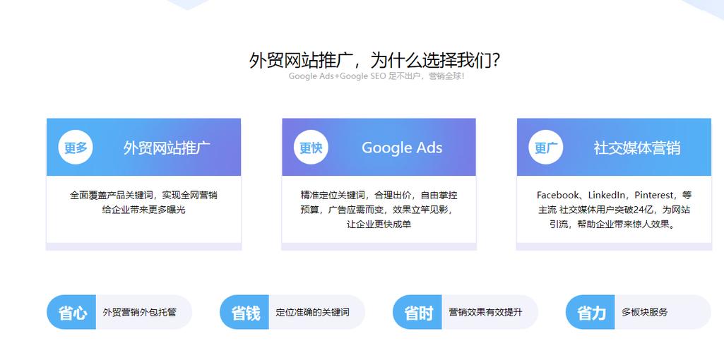 如何提高seo外贸网站的关键词排名_seo外贸网站推广的费用一般多少