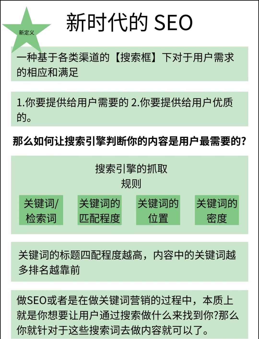 如何评估国外网站SEO优化的效果