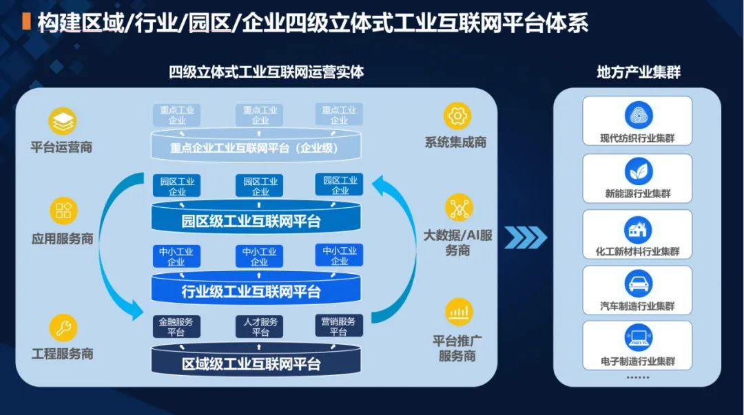 seo优化服务公司的技术手段有哪些