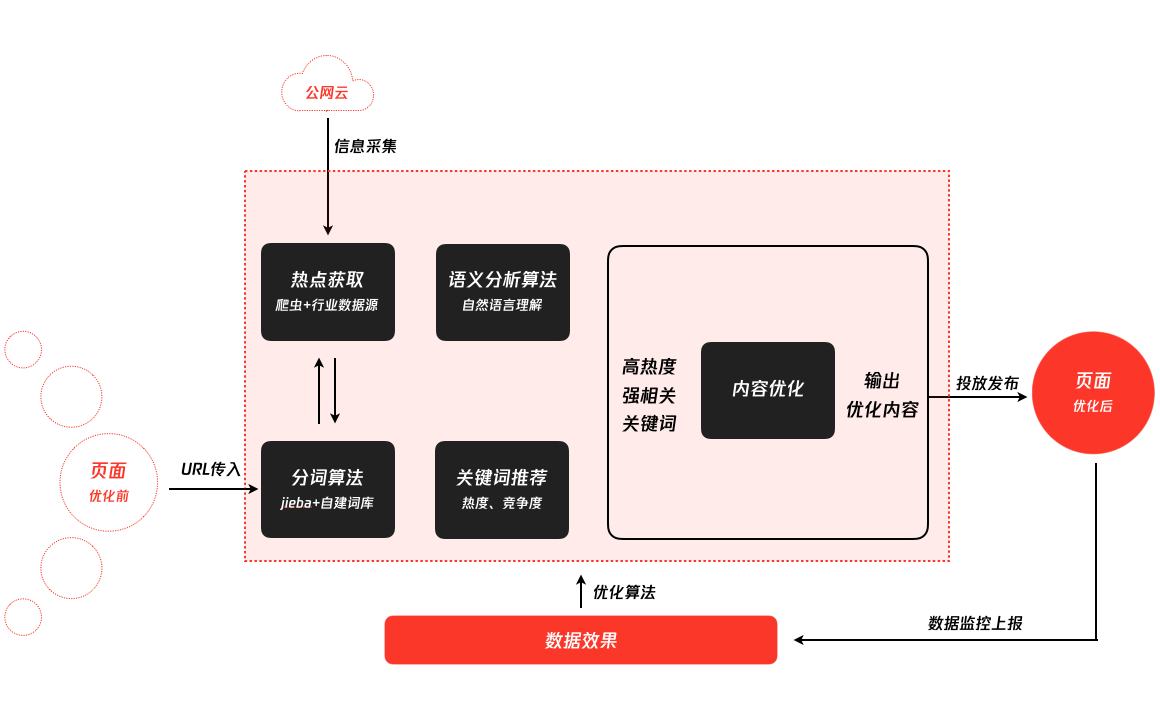 2025年8月19日 第82页