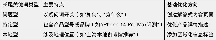 2025年8月19日 第74页