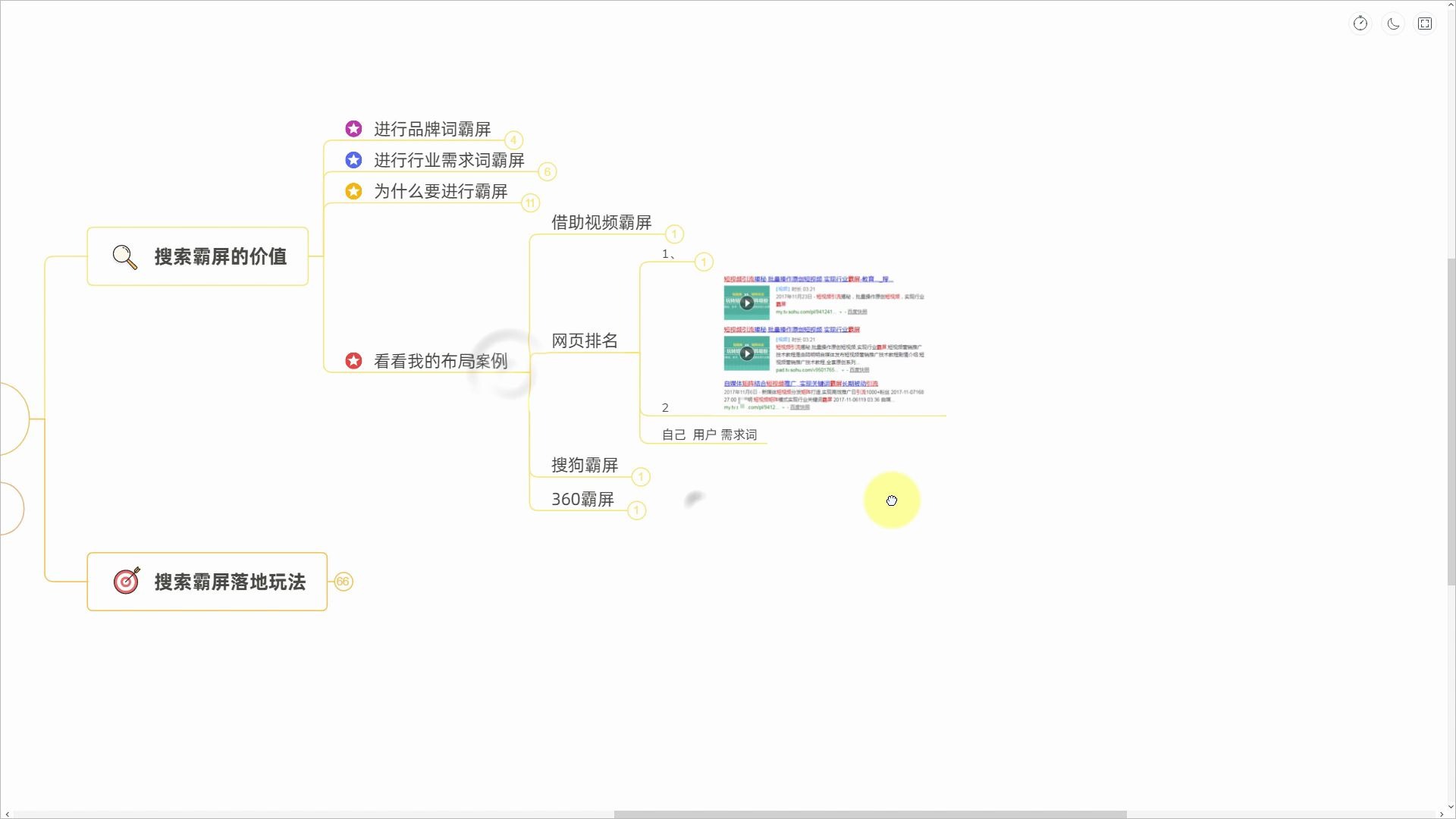 北京网优化seo公司工作流程是什么
