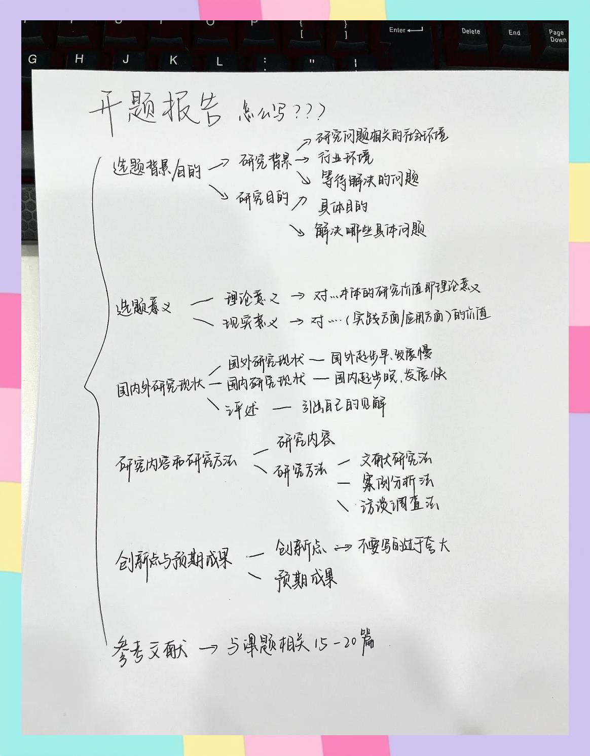 SEO毕业论文开题报告怎样进行文献查阅和综述
