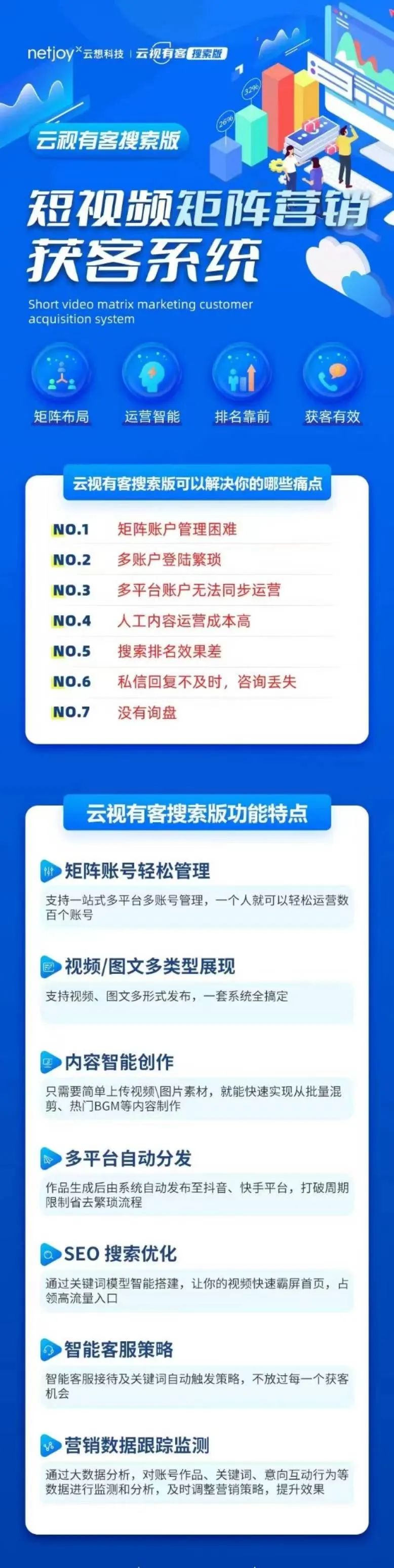 最近美食链接 第4页