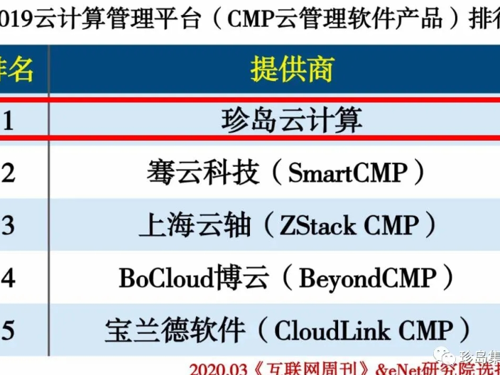 成都哪家seo公司技术过硬