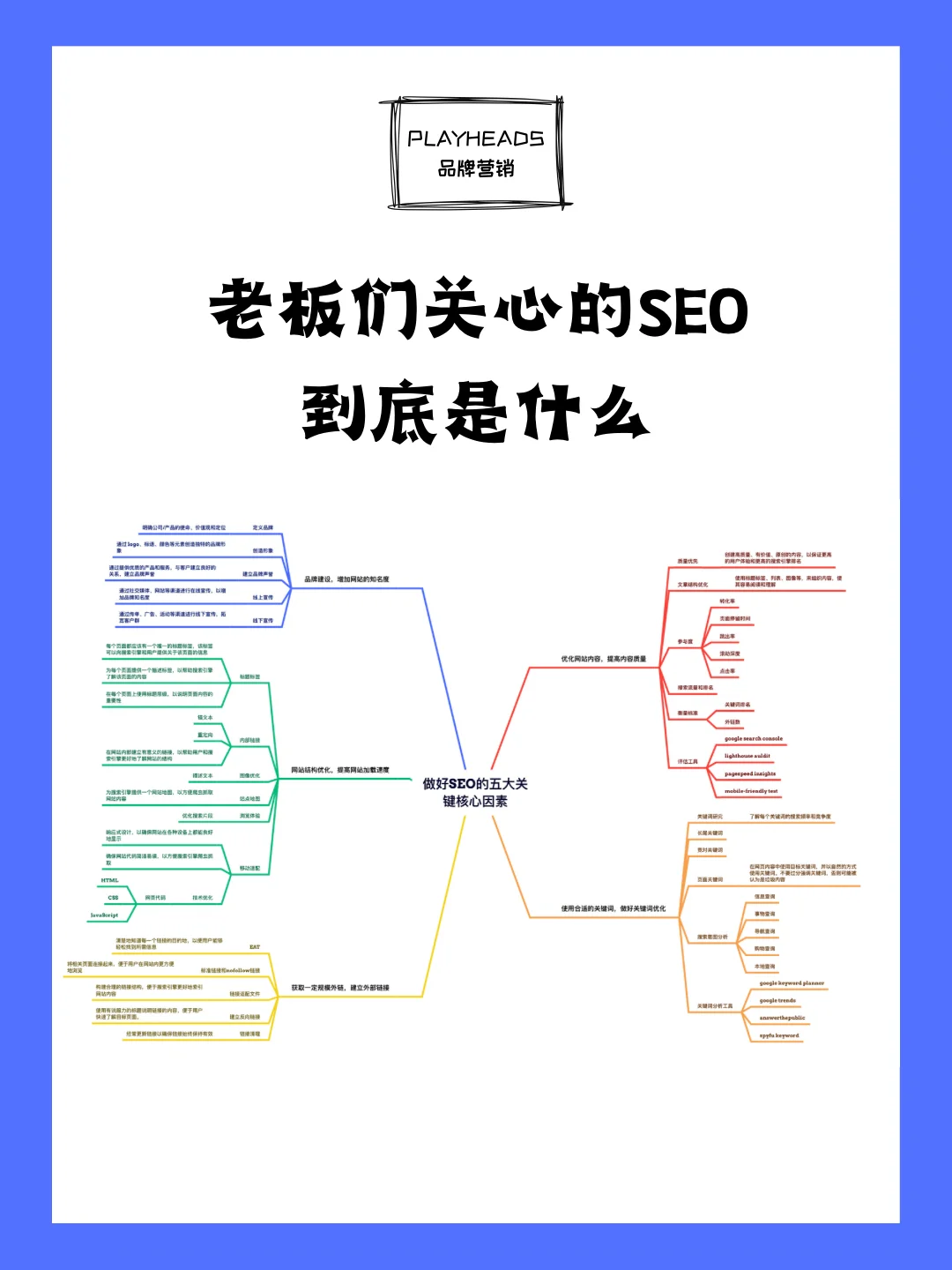 SEO交流应该如何参与