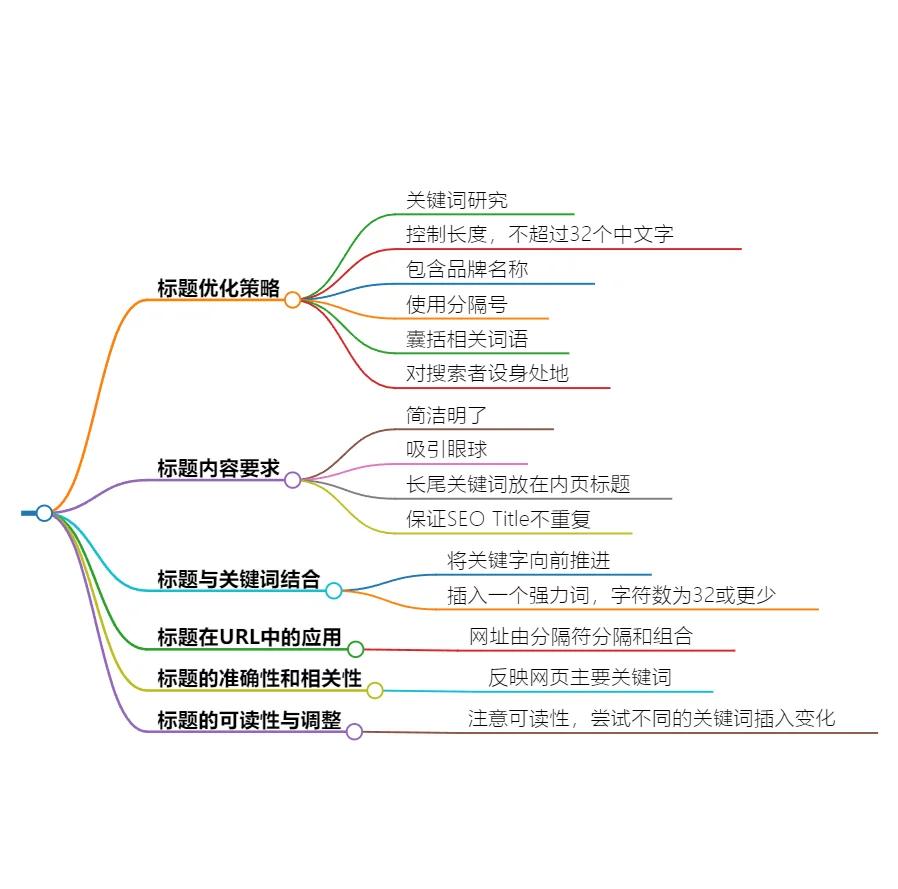 如何论坛下载 第4页