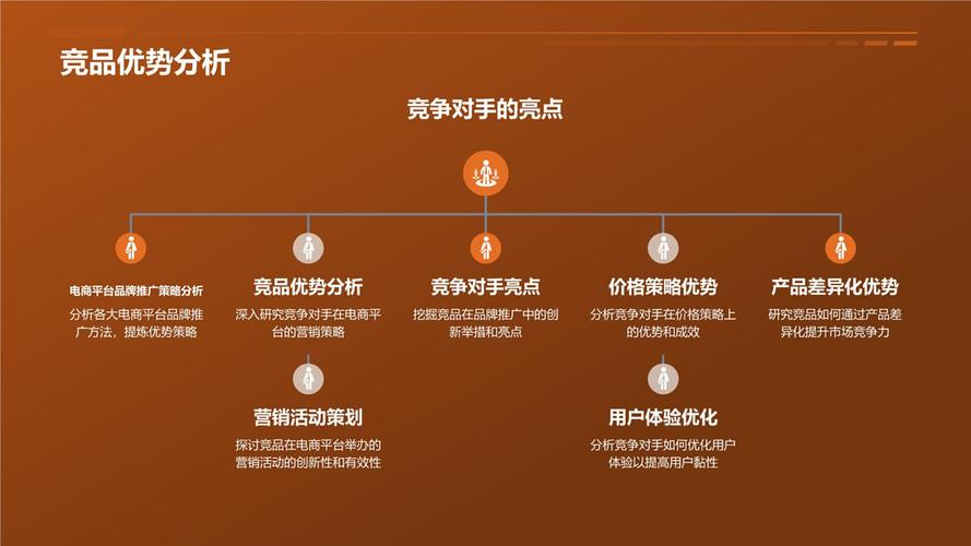 seo课程有什么就业前景_seo课程哪个最好