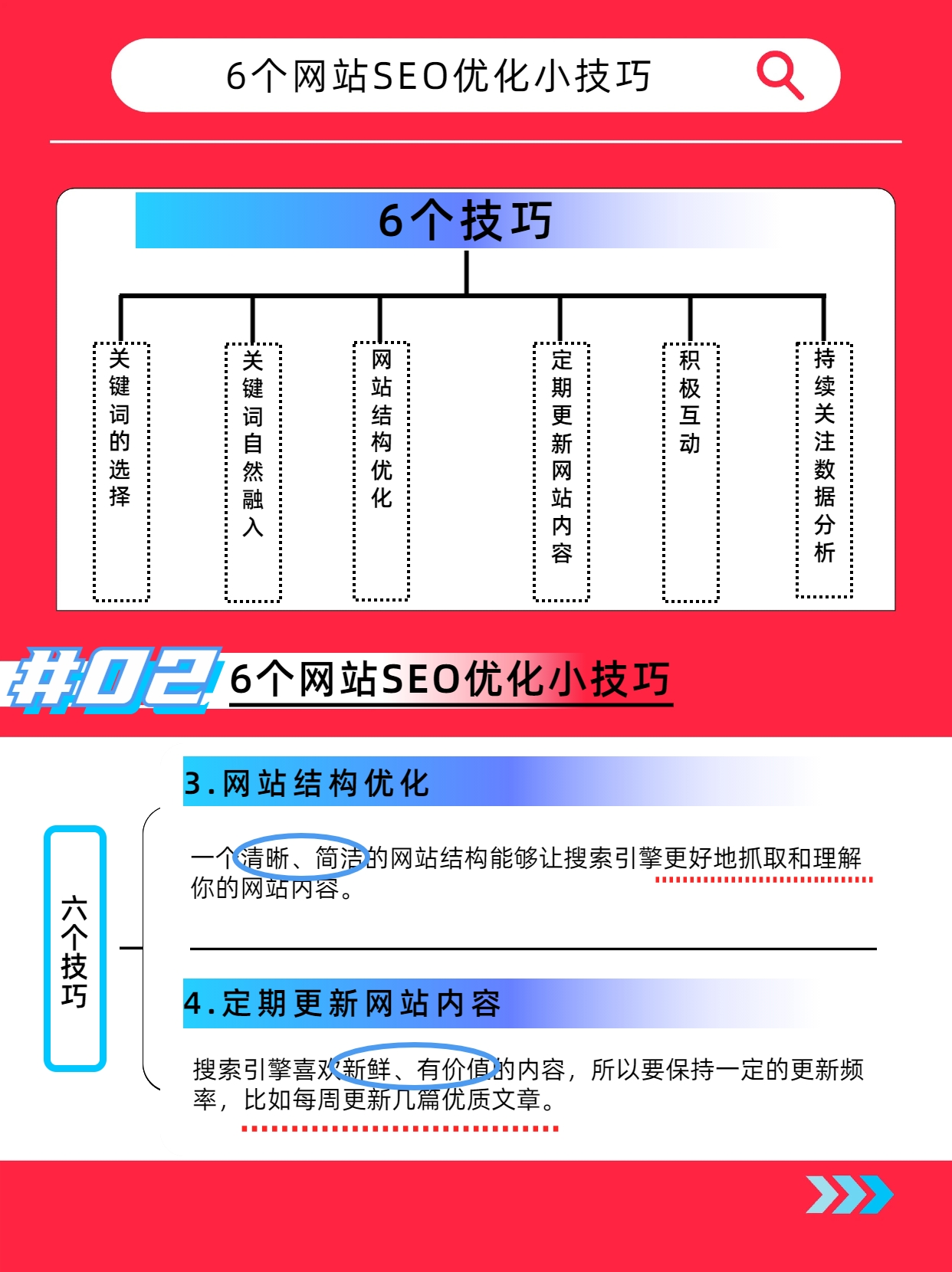超短域名注册对于SEO优化有什么影响
