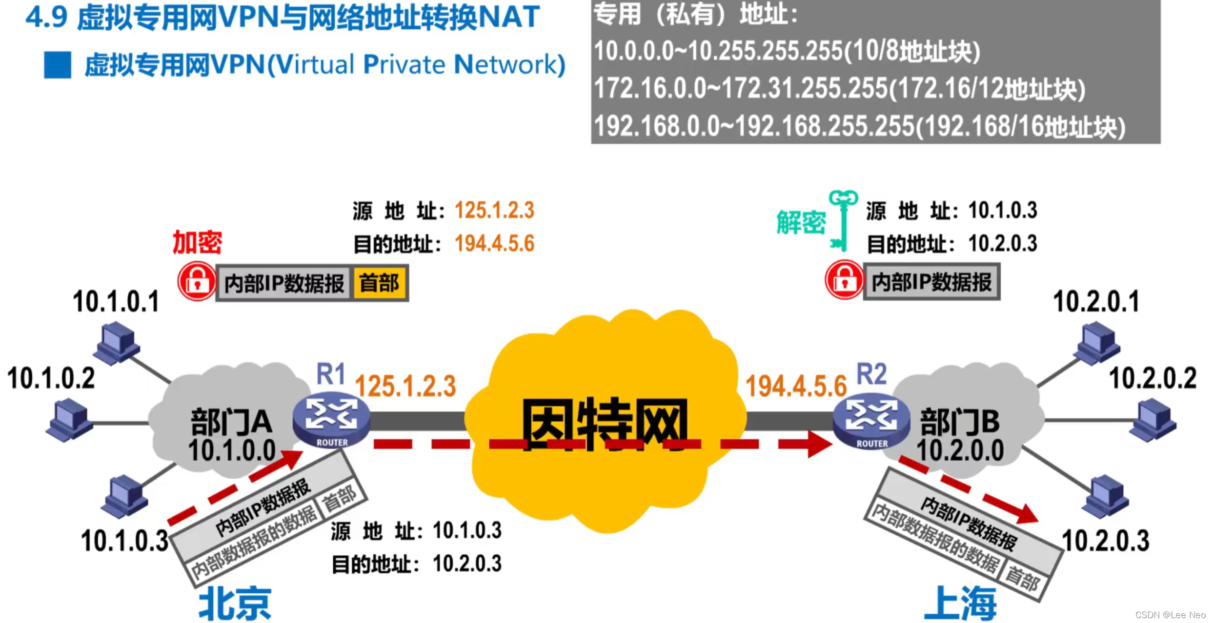 可备案域名对SEO优化有什么作用