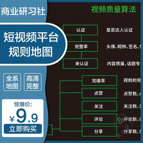 北京网站SEO优化的最新算法更新有哪些