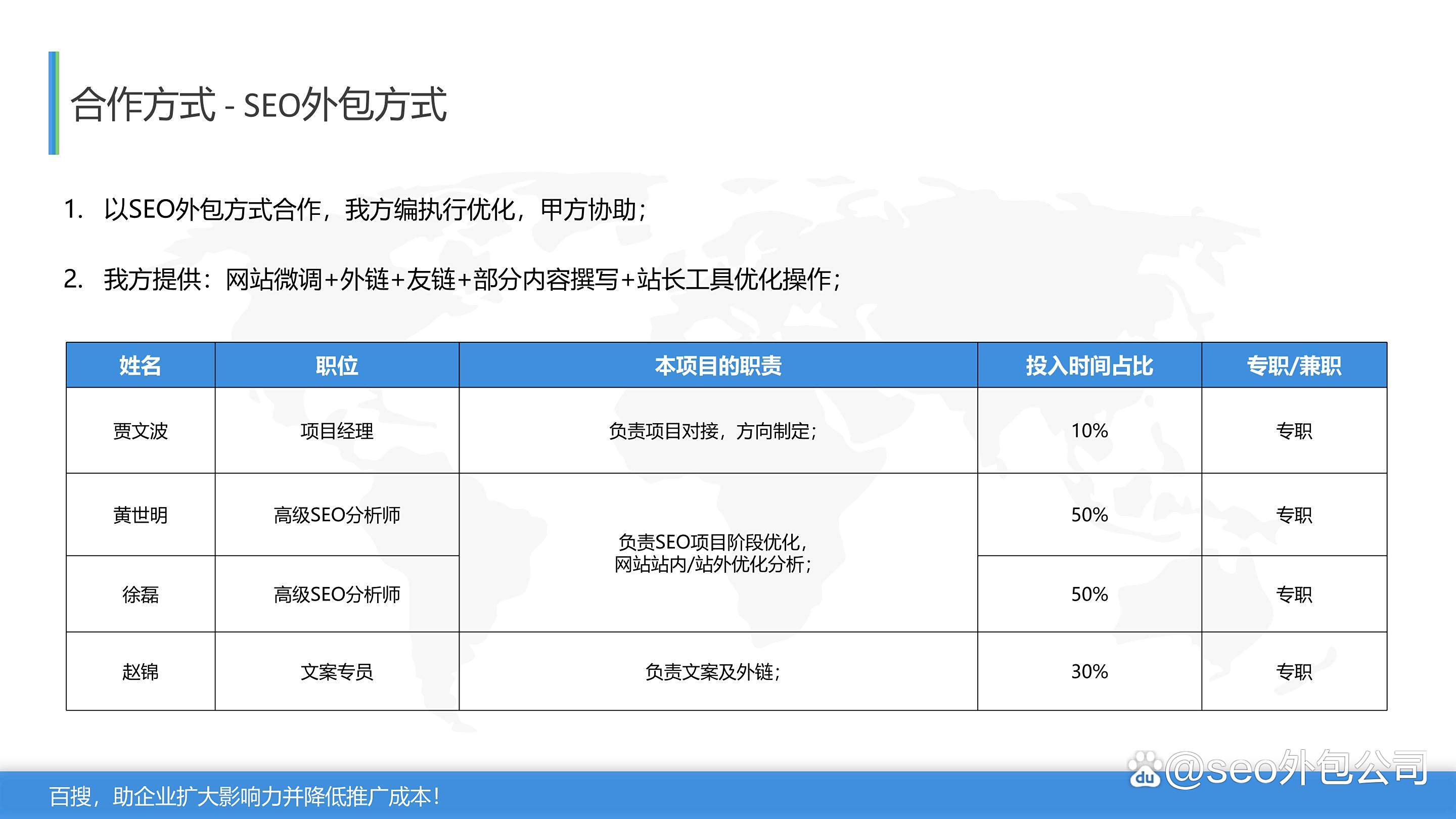 如何判断seo费用是否合理_seo外包费用是多少
