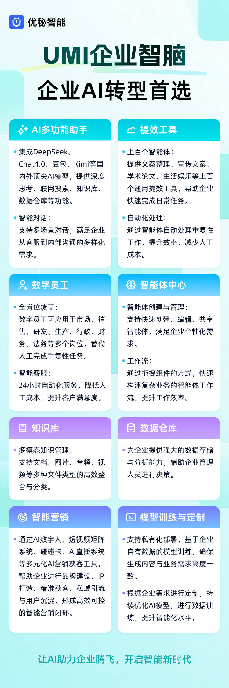 AISEO如何结合人工智能技术_如何使用AI技术优化SEO
