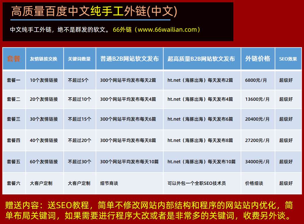 seo外链平台有哪些常见的问题