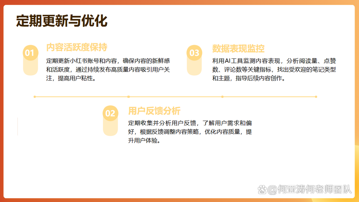 SEO外包有什么优势