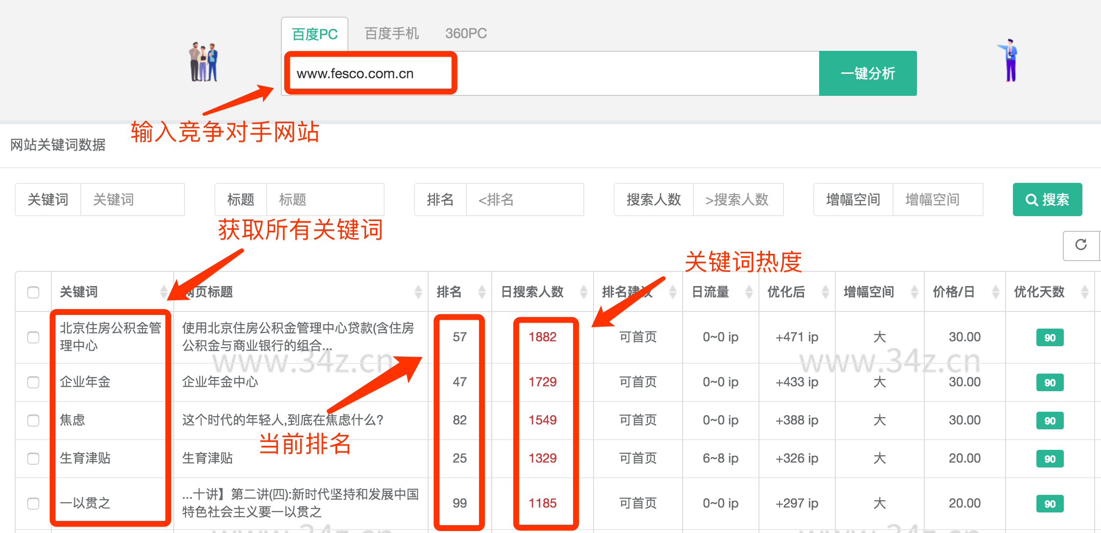 东莞seo网站优化需要多少费用