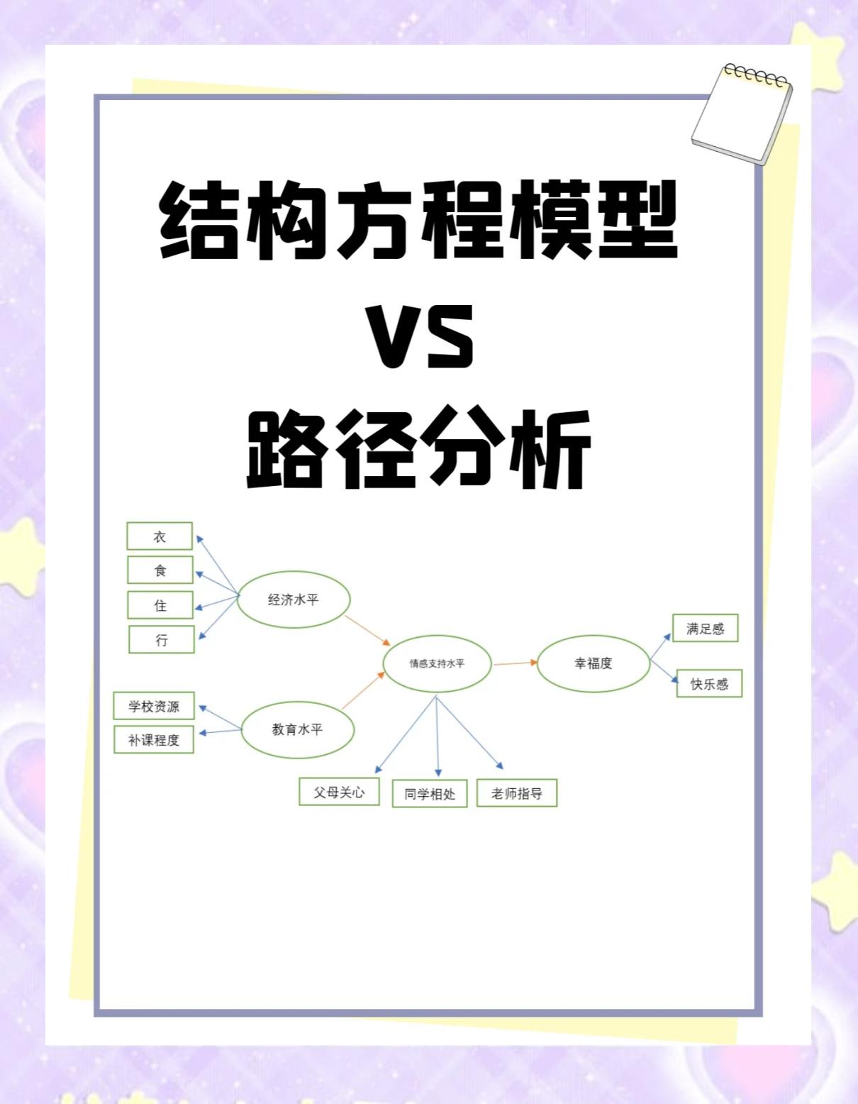 sem和seo的发展趋势如何