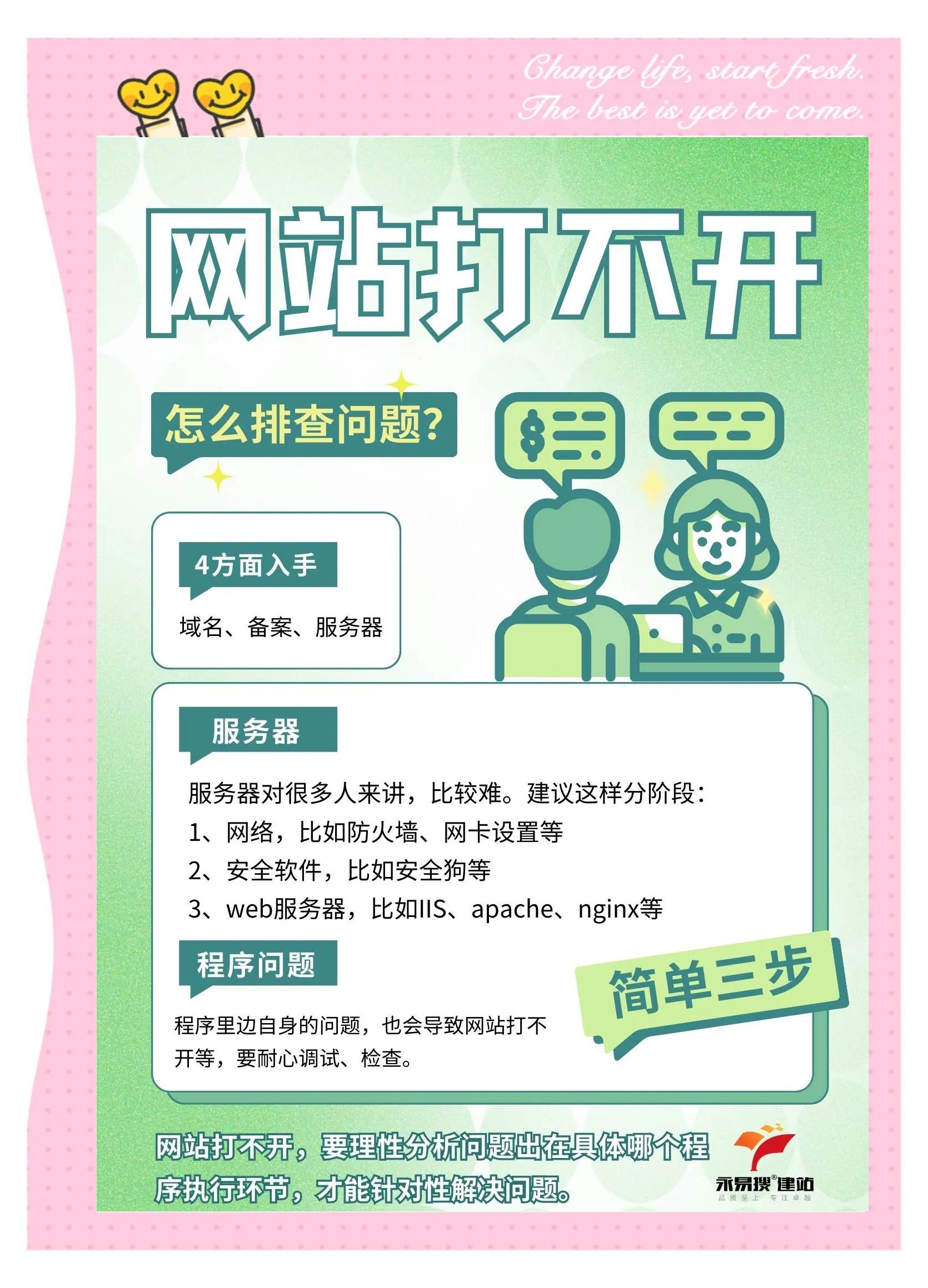 网站SEO诊断的常见问题有哪些
