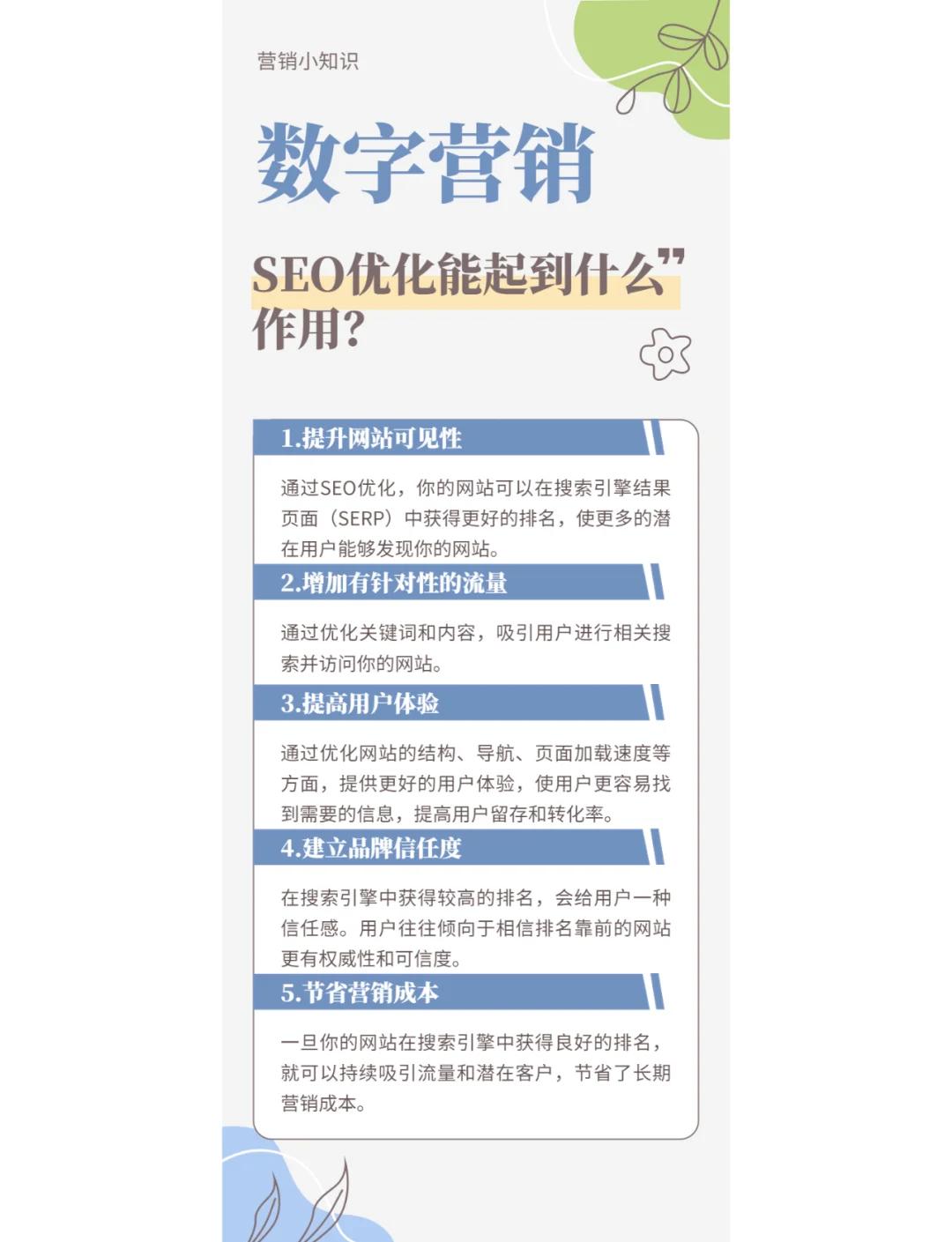 seo代理与广告推广的区别是什么