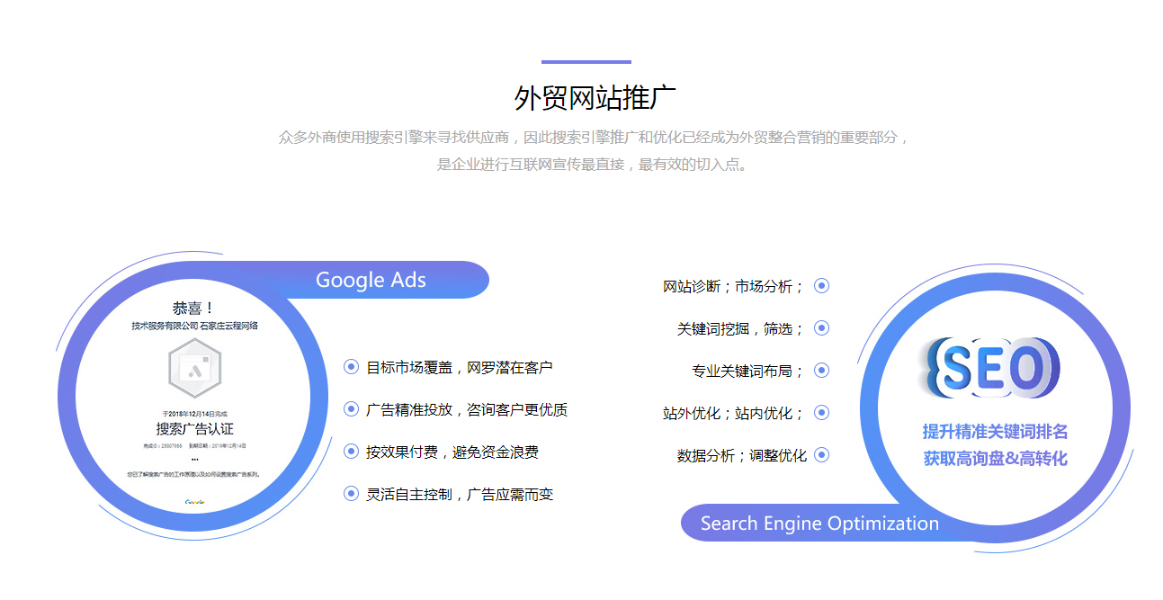 网站推广优化需要多长时间才能看到效果_网站推广优化与SEO有什么区别