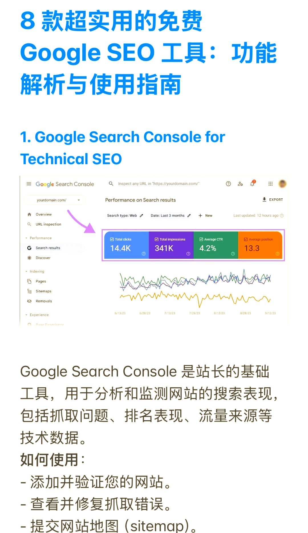 SEO关键词排名检查工具有哪些_如何判断自己网站关键词排名的竞争力